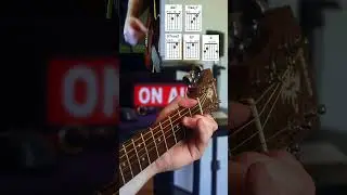 Liam Gallagher - Sad Song Guitar Lesson (MTV Unplugged)