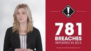 Identity Theft Protection and Data Breach Services - Broker