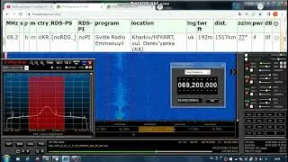 FM DX Es- 010723 1105UTC- 69.20 Svitle Radio Emmanuyil (UKR) Kharkiv/ vul.Derev'yanka(KA) 4kW 1517km