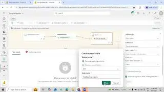 Basic Overview On How to Create Event Stream using Microsoft Fabric