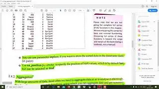Python Pandas-Sorting and Aggregation/CBSE Class 12/Sumita Arora