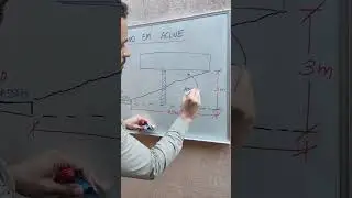 Dica construtiva para projeto em terreno em aclive...