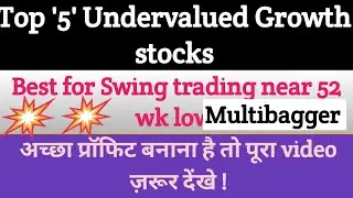 Analysis of Vipul Ltd/GE shipping Co/Indian Metals/BFL Asset finvest/ International conveyor Ltd