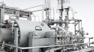 ReTPac refinery train package by MAN delivers modular refining technology on customer demand.