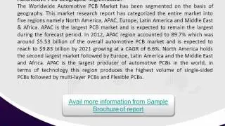 Global Automotive PCB Market - News, Applications and Trends!