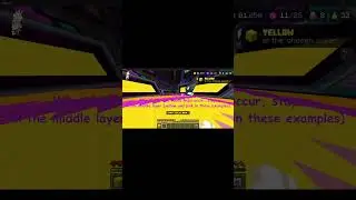 How to get better at HIVE Block Party