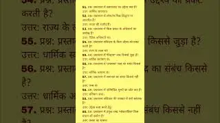 30 Day Polity Most Important Question Day 12 #gk  #polity #constitution #shorts #ytshorts  #yt