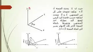 #ف103(تحليل المتجهات)   د.رائد مسلم