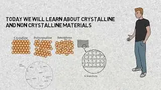 crystalline and amorphous solids in Hindi
