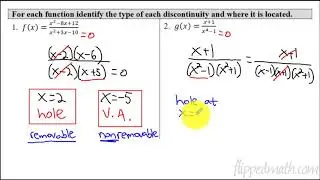Calculus AB/BC &ndash; 1.10 Exploring Types of Discontinuities