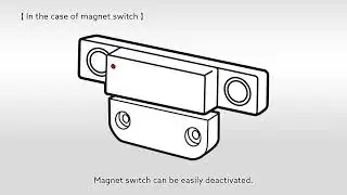 Panasonic Non Contact Safety Door Switch SG-P SERIES สวิทช์ประตูนิรภัย