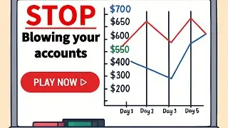 How to STOP blowing your trading account so fast
