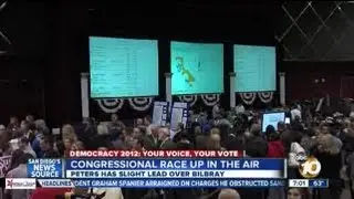 Scott Peters leading Brian Bilbray in 52nd Congressional District race