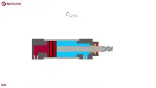 hydraulic motors