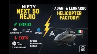 Rbi mpc update!  Hal vs Adani Leonardo helicopter war? devyani q3 results shocker!