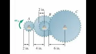 A gear reduction system consists of three gears , and . Knowing that gear rotates clockwise with