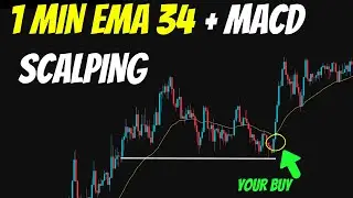 1-Minute Scalping Strategy: EMA 34 + MACD Settings for Precise Entries!