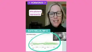 Functional Medicine Nurse Practitioner Kate Willis Explains CGM Benefits for Metabolism & Hormones