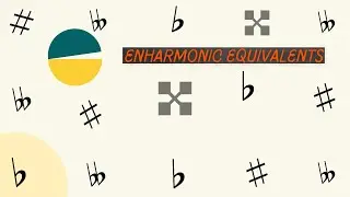 Enharmonic Equivalents | Music Theory in 10 Minutes | Double sharps | Double Flats | Major Scale |