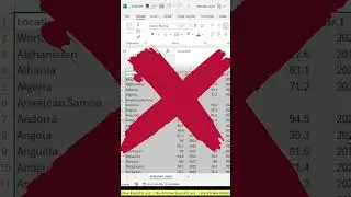 How to remove gridlines in MS Excel #excelformula #excelclub #exceltricks #excel365