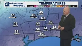 Colder air has arrived in Southeast Texas