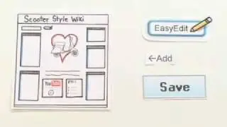 Wetpaint Wikis in Plain English