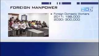 Demand for foreign manpower expected to increase in 2030 - 12Nov2012