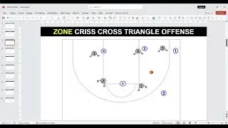ZONE CRISS CROSS TRIANGLE OFFENSE