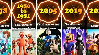 List of All British Animation Movies and TV Shows by Release Date 1966-2023