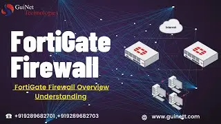 Day-0 -FortiGate Firewall Overview Understanding