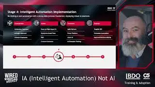 Intelligent Automation (IA) NOT AI - 7 Steps for AI Adoption