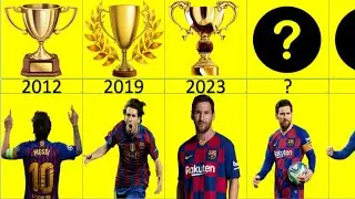 All Lionel Messi's Trophies and Awards 2023 | DATA 10