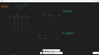 تنظيم الحاسوب نظري : بوابات المنطق جزء اول