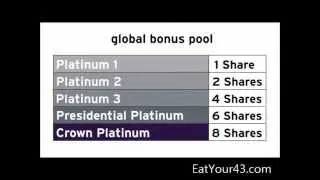 9 Ways to Get Paid With YEVO!
