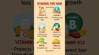Best Vitamins for Healthy Hair Growth | Prevent Hair Loss & Boost Shine Naturally #healthylifestyle