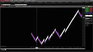 NinjaTrader 8 License Key