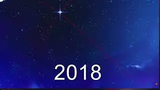 Evolution of fortnite events 2018-2021