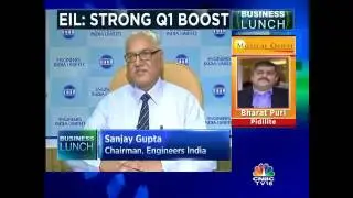 International Order Pipeline Is Very Strong: EIL