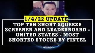 TOP 10 Short Squeeze Screener update BY FINTEL United States   Most Shorted Stocks per Fintel