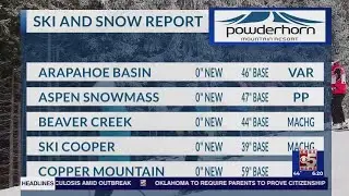 January 28, 2024 ski report