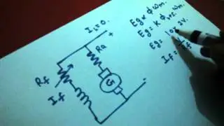 Voltage Build-up in Self Excited Generators