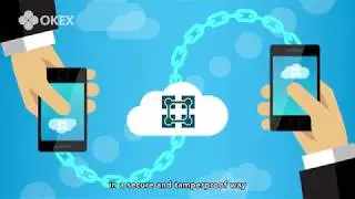 #OKDidYouKnow EP12 Blockchain Security