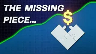 Confluence: Creating A Bulletproof Trade Setup