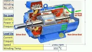 Motor efficiency/performance calculation easy/simple method with real examples