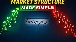 The Easiest Way to Understand Market Structure (Trading Guide)