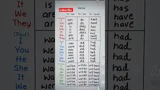 tense #english #englishlanguage #howtoimprovespokenenglishintamil #education #readingeanglish