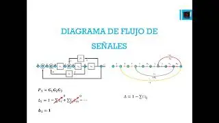 Diagrama de flujo de señales