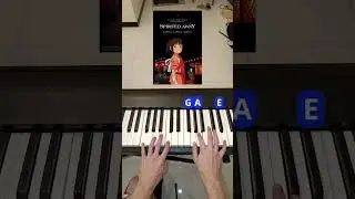 How to play ONE SUMMERS DAY (from Spirited Away) on Piano