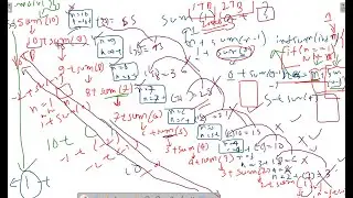 Mighty Recursive Function At Its Best (Displaying Natural Number Series and Summation, Factorial)