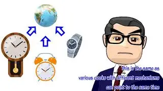 🏫Monad Theory: Leibniz and Pre-established Harmony: Prof. Sumioka's One-Minute Philosophy! 36 #純丘曜彰